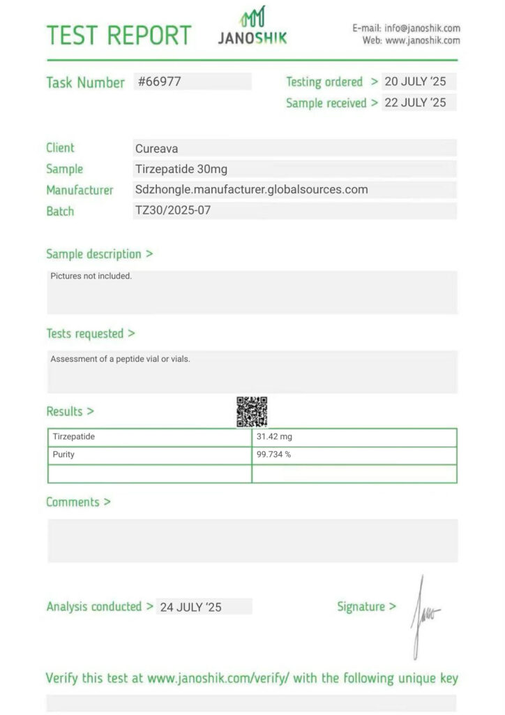 Certificate of Analysis of Cureava | Tirzepatide 30mg